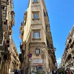Molinari Palermo